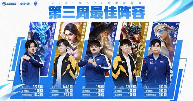 投射机会 投射机会